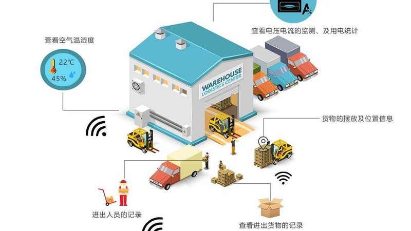 穿梭车货架托盘：揭秘其选型的关键要素