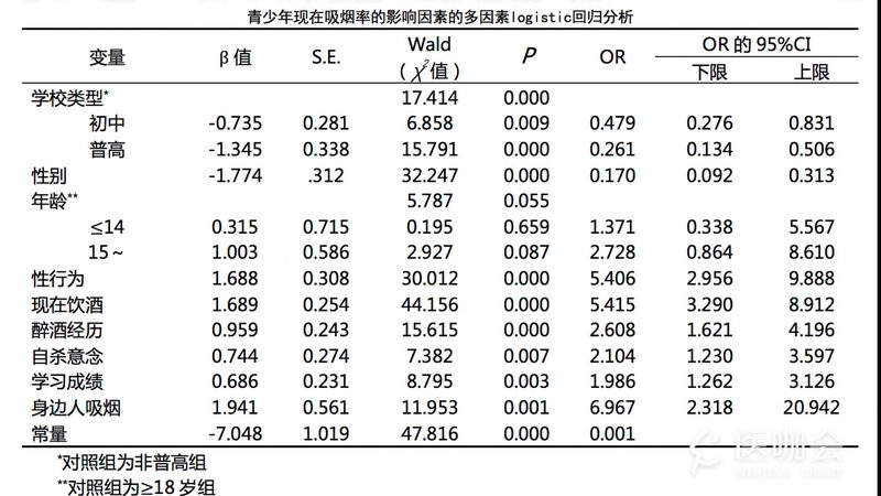 广州仓库货架批发价格解析：揭秘影响成本的关键因素