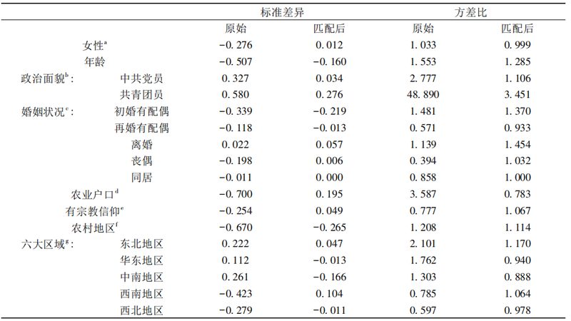 中型货架与轻型货架：结构对比解析