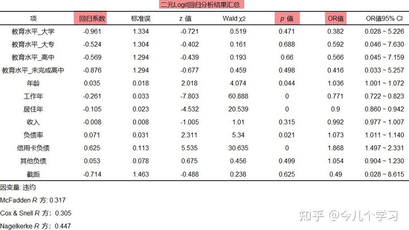 穿梭车货架定制安装：五大关键注意事项