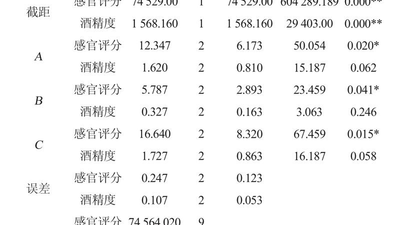 横梁式货架：规格尺寸背后的考量因素