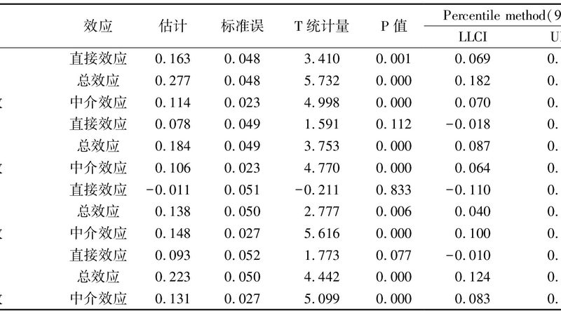 阁楼货架与重型货架：如何区分两种仓储利器**