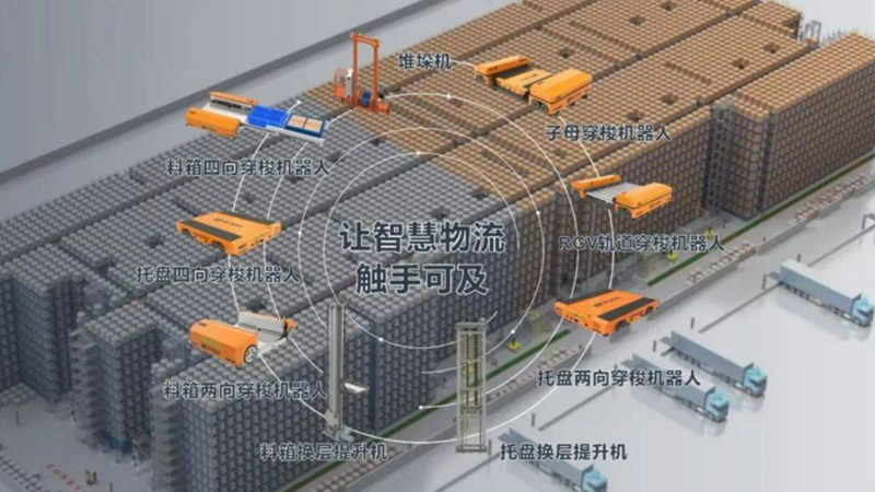 佛山陶瓷输送线：揭秘其背后的技术奥秘与选型要点